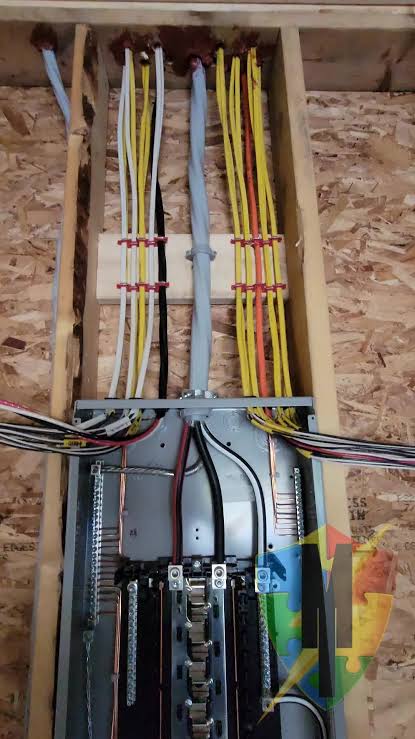New electrical panel installed by an electrician in Portland, ME